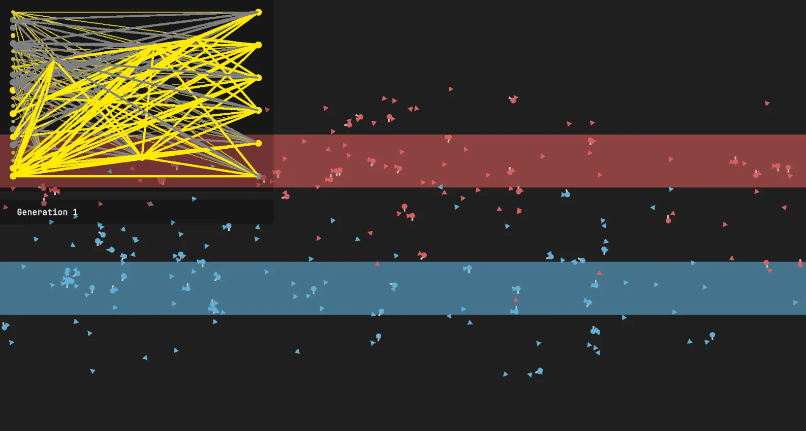 Darwin Simulation